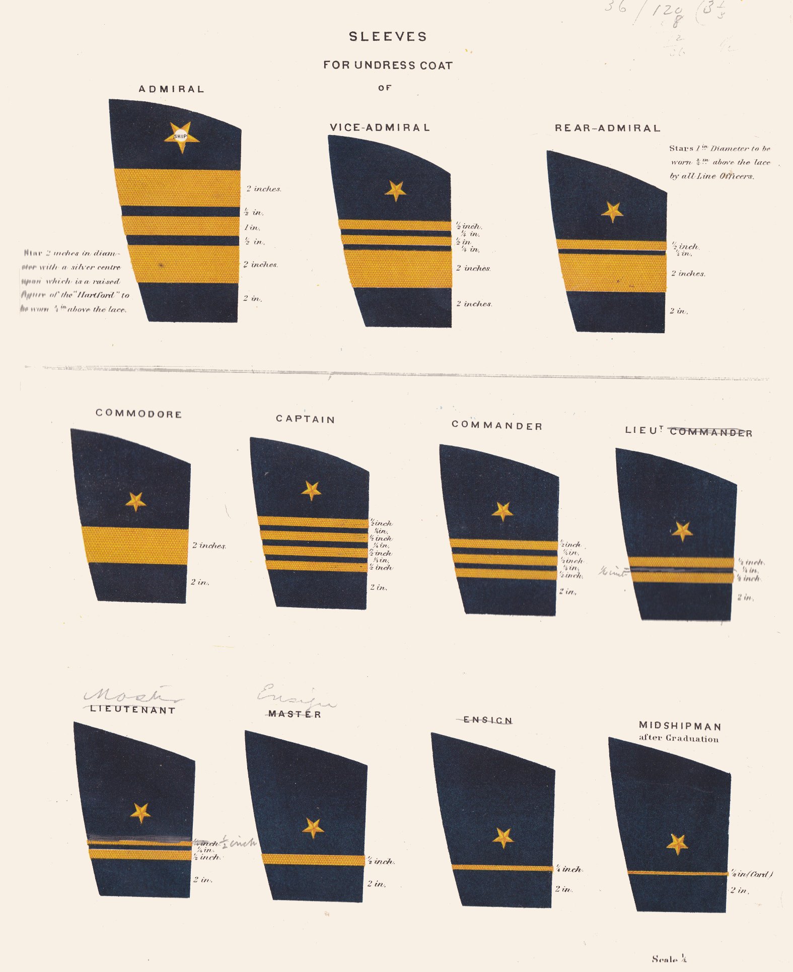 civil war us navy captain insignia
